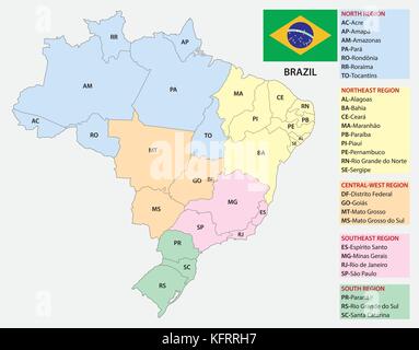 Brasilien, administrative und territoriale Gliederung Karte mit Fahne Stock Vektor