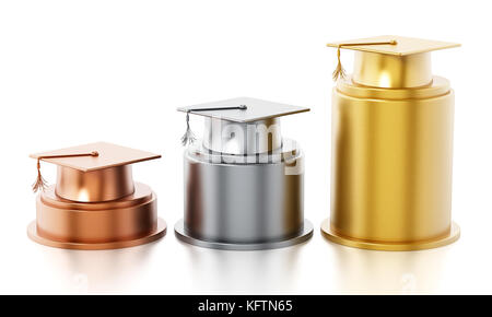 Gold, Silber und Bronze mortarboards stehend auf Spalten. 3D-Darstellung. Stockfoto