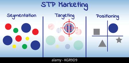 Vector Illustration Plan und das Modell für die stp-marketing Prozess bedeutet, Segmentierung, Targeting und Positionierung auf blauem Hintergrund Stock Vektor