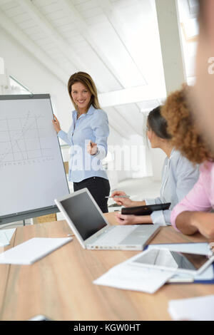 Manager Business Präsentation auf dem Whiteboard Stockfoto