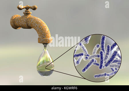 Sicherheit von Trinkwasser. Konzeptionelle Abbildung: Mikroben in einem Tropfen Wasser aus alten verrosteten tippen. Stockfoto