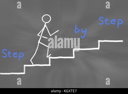 Strichmännchen voran Schritt für Schritt Stockfoto