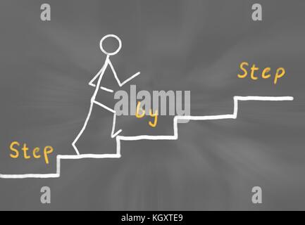 Strichmännchen voran Schritt für Schritt Stockfoto