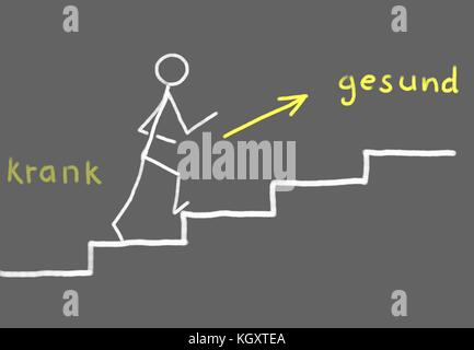 Strichmännchen voran Schritt für Schritt Stockfoto