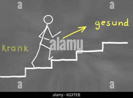 Strichmännchen voran Schritt für Schritt Stockfoto