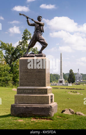 Denkmal für 72nd Pennsylvania Infanterie, Gettysburg National Military Park, Pennsylvania, USA. Stockfoto