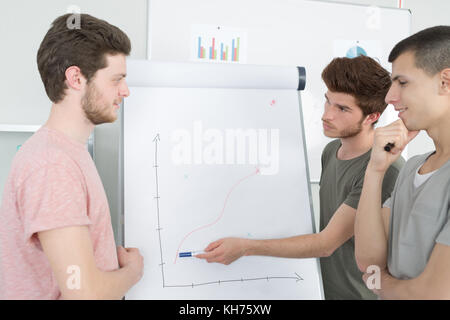 Gruppe von Studenten, die Präsentation und Diskussion im Klassenzimmer Stockfoto