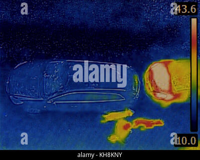 Auto Motor Thermografie Infrarot Stockfotografie - Alamy