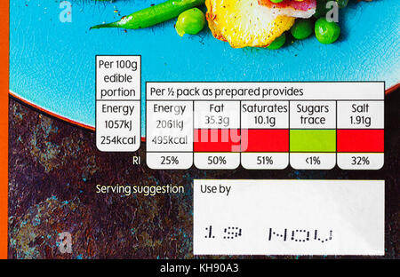 Ampel system Nährwertangaben auf der Packung mit Waitrose Enten-Confit Stockfoto