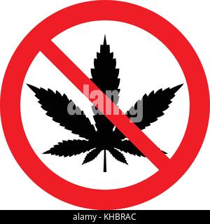 Nein, keine Drogen Cannabis. Marihuana blatt Verbotsschild, Vector Illustration. Stock Vektor