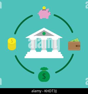 Vector Illustration des Finanzinstituts wird durch vier Symbole, Sparschwein, Brieftasche, Geldbeutel, Münzen, in banking umgeben, speichern. Stock Vektor