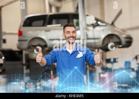 Kfz-Mechaniker Mit Daumen Hoch Zeichen Stockfotografie - Alamy