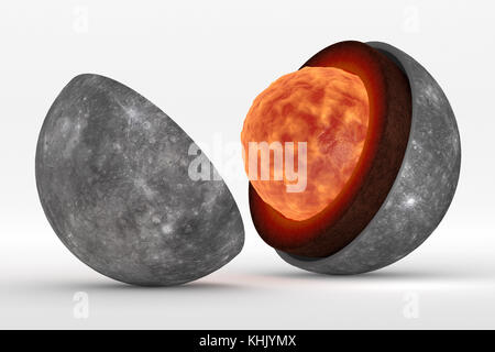 Dieses Bild stellt die interne Struktur des Planeten Merkur. Es ist eine fotorealistische 3D-Rendering in Still life Darstellung Stockfoto