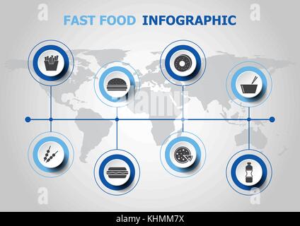 Infografik Design mit Fast food Icons, Vektor Stock Vektor