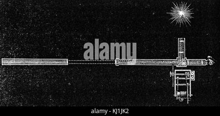 Gravur, Hippolyte Fizeau die Apparatur für die Bestimmung der Lichtgeschwindigkeit. Hippolyte Fizeau (1819-1896), ein französischer Physiker. Vom 19. Jahrhundert Stockfoto