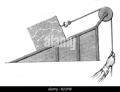 Gravur, die verschiedene Anwendungen der schiefen Ebene. Vom 19. Jahrhundert Stockfoto