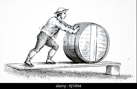 Gravur, die verschiedene Anwendungen der schiefen Ebene. Vom 19. Jahrhundert Stockfoto