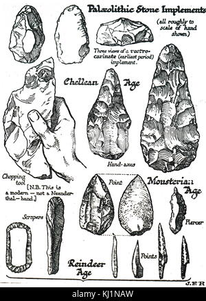 Gravur, Paläolithikum Steinwerkzeuge. Vom 19. Jahrhundert Stockfoto