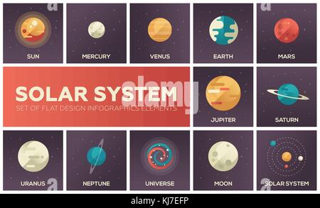 Sonnensystem - Satz von flachen Design Infografiken Elemente Stock Vektor
