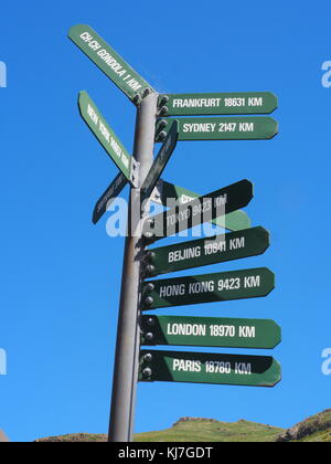 Direktionale Abstand unterzeichnen, Christchurch, Neuseeland Stockfoto