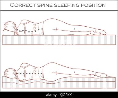 Richtige Wirbelsäule Schlafposition Stock Vektor