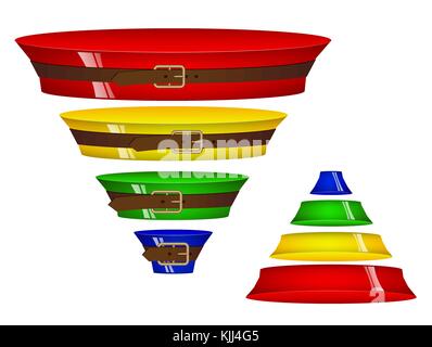 Farbige volumetrische Sales Funnel. vier Schritte. der Riemenspannung. Stock Vektor