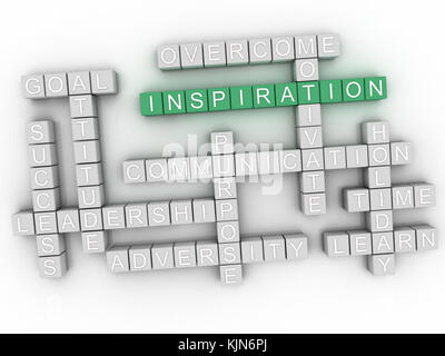 3d-inspiration Konzept word Cloud Stockfoto