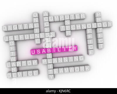 3d-usability Wort cloud Konzept Stockfoto