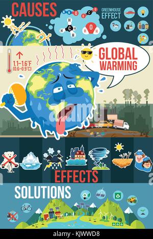 Ein Vektor Illustration der globalen Erwärmung Infografiken Stock Vektor
