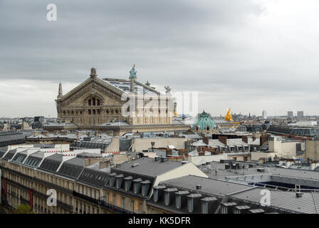 Die Dächer von Paris und die Skyline an einem bewölkten Nachmittag in Frankreich. Paris ist eines der beliebtesten Reiseziele in Europa. Stockfoto