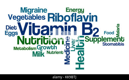 Wort Wolke auf einem weißen Hintergrund - Vitamin B2 Stockfoto