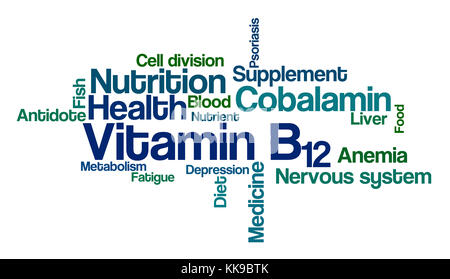 Wort Wolke auf einem weißen Hintergrund - Vitamin B 12. Stockfoto