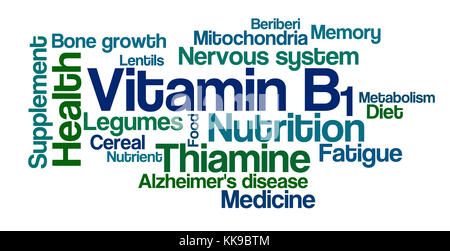 Wort Wolke auf einem weißen Hintergrund - Vitamin b 1. Stockfoto