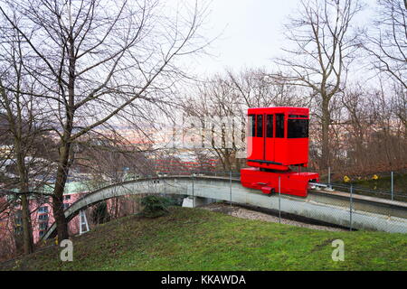 kubes smichova kubes smichova