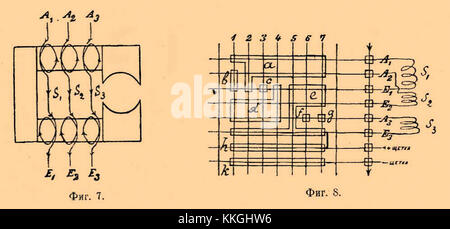 Brockhaus und Efron Lexikon b80 475-0 Stockfoto