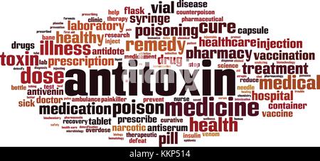 Antitoxin Wort cloud Konzept. Vector Illustration Stock Vektor