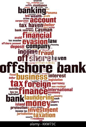 Offshore Bank Wort cloud Konzept. Vector Illustration Stock Vektor