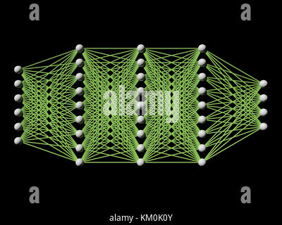 Künstliche tiefe neuronales Netz, schematisches Modell auf Schwarz, frontale Ansicht isoliert, 3D-Rendering Stockfoto