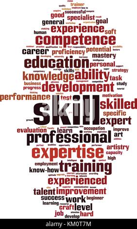 Skill word cloud Konzept. Vector Illustration Stock Vektor