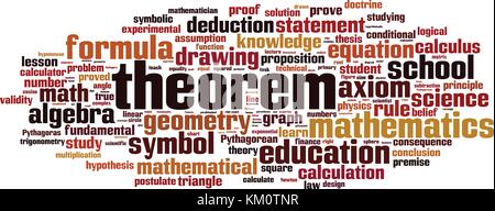 Theorem Wort cloud Konzept. Vector Illustration Stock Vektor