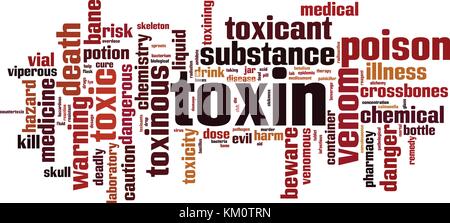 Toxin Wort cloud Konzept. Vector Illustration Stock Vektor