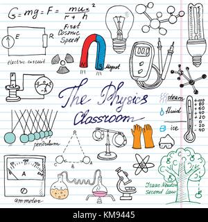 Physik und Wissenschaft Elemente doodles Symbole gesetzt. Hand gezeichnete Skizze mit Mikroskop, Formeln, Experimente, Analyse Tools, Magnet, Pendel, Stock Vektor