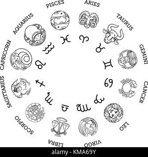 Astrologisches Horoskop Sternzeichen Sternzeichen Symbole Stock Vektor