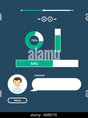 Flat design responsive user Dashboard UI mobile application Stock Vektor