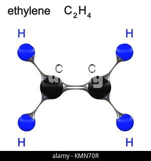 Molekül, 3 Abbildung d, Ethylen Stockfoto