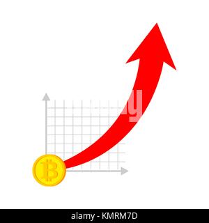 Bitcoin Preis erhöhen. Dynamik der Kurs ist crypto Währung. steigt der Preis für virtuelles Geld. Pfeil nach oben. exchange Vector Illustration Stock Vektor