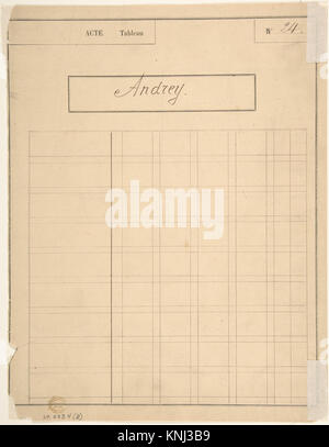 Kostümdesign für „Andrey“ [a]; beschreibendes Zubehörblatt [b] von Charles Bianchini (Französisch, Lyon 1860–1905 Paris), 1889, Medium: Stift und schwarze Tinte, Aquarell Stockfoto