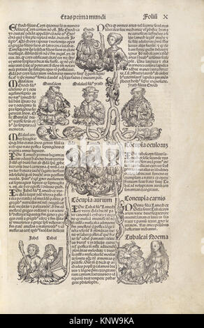 Eine deutsche illustrierte Chronik aus dem 15. Jahrhundert mit Holzschnitten, die Ereignisse, Städte, Menschen und Landschaften darstellen. Das Werk bietet historische Dokumentation und visuelle Darstellung von Anfang an. Stockfoto