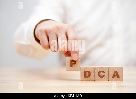 Hand und Wort PDCA (Plan, Do, Check, Act) mit hölzernen Bausteinen aufgebaut Stockfoto