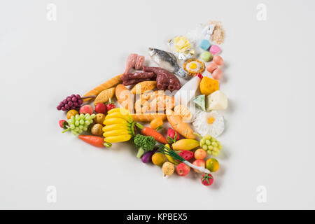 Die Ernährungspyramide zeigt die empfohlene Anteile der Arten von Lebensmitteln für eine gesunde, ausgewogene Ernährung. Stockfoto